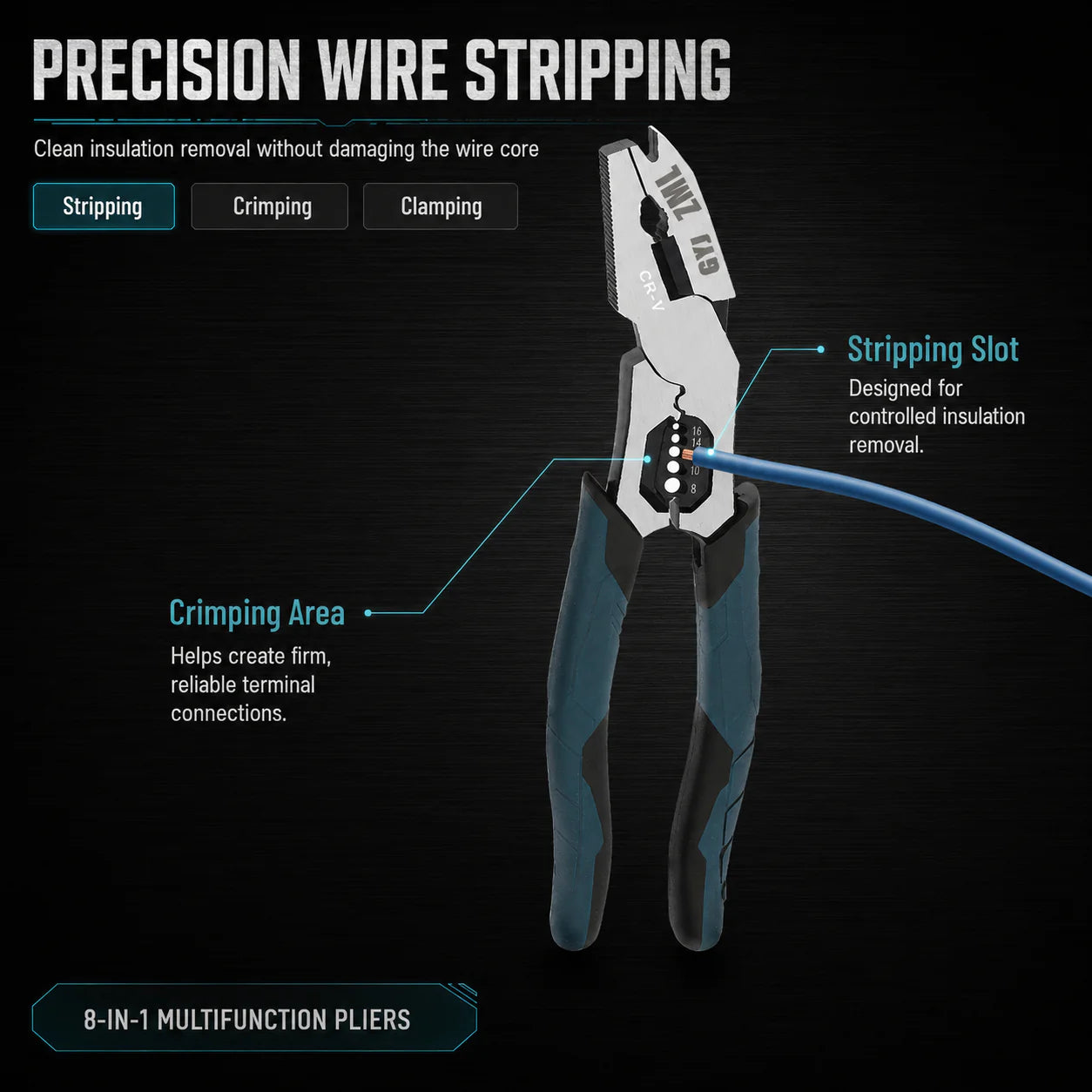 Pliers — Cut, Strip, Crimp & Grip with One Compact Tool